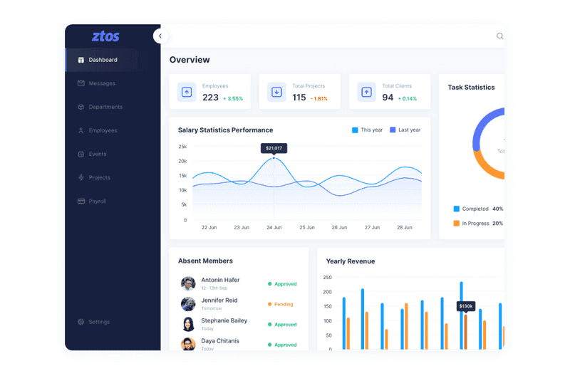 Ztos- HR Management System B2B Webapp shot
