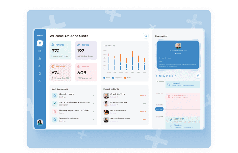 Doctor's dashboard