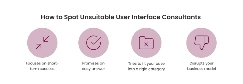 Infographics about how to spot unsuitable user interface consultants