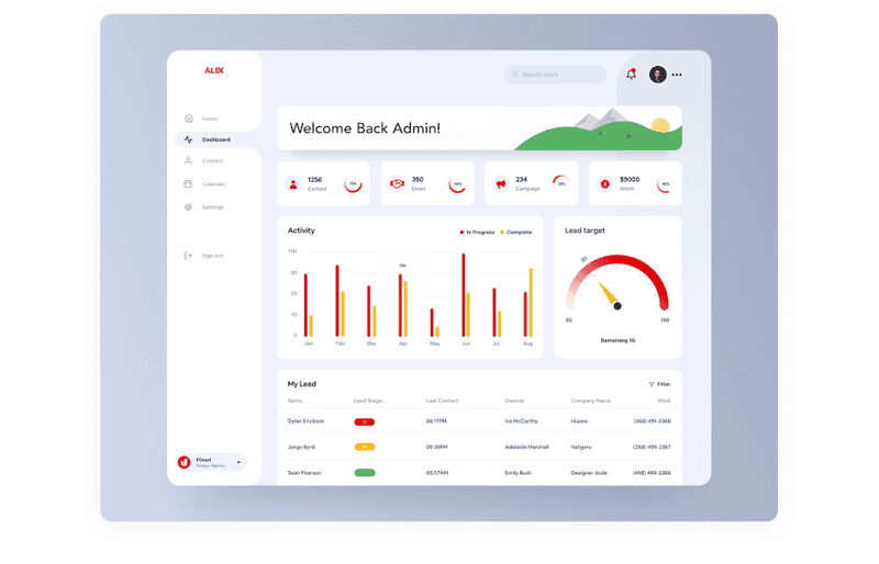 Customer-relationship management Dashboard shot