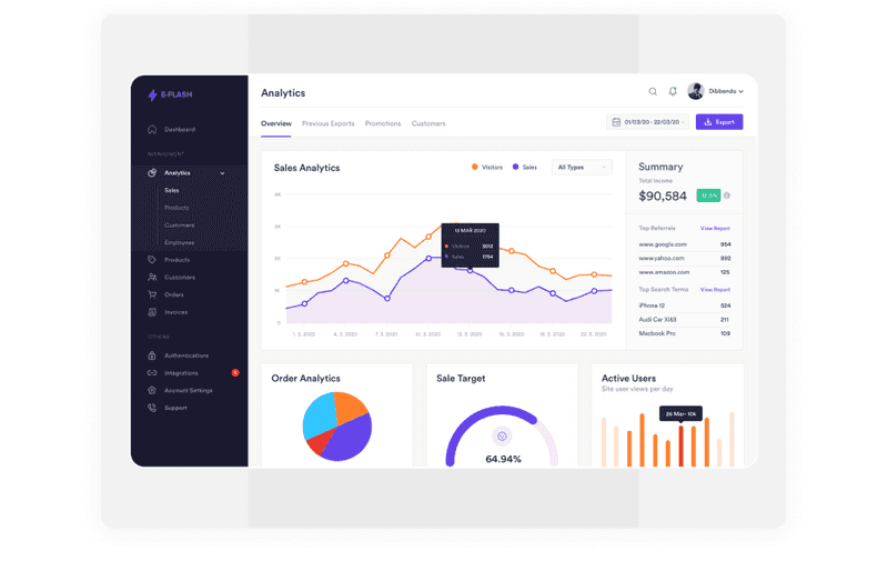 Sales Analytics CRM shot