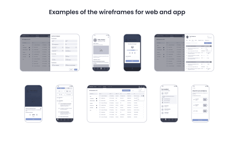 Image with examples of wireframes