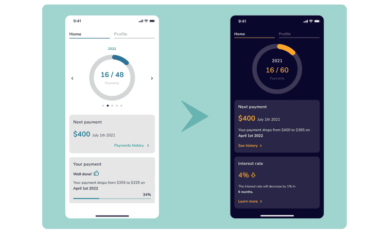 Image with examples of wireframes and UI