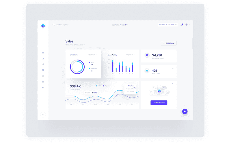  Sales Dashboard shot