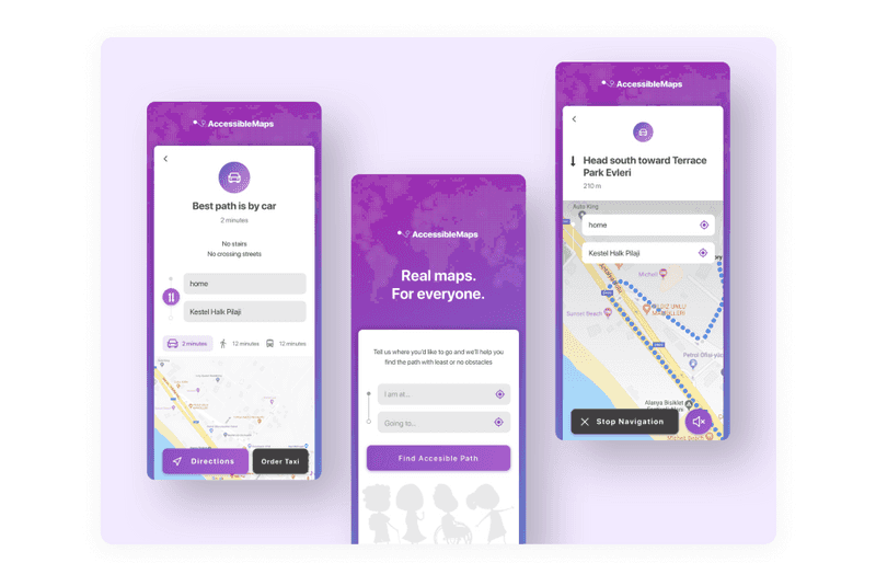 Accessibility design examples dribbble