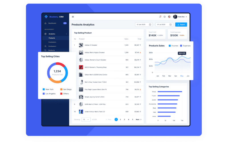 Blueberry CRM - Dashboard Template shot