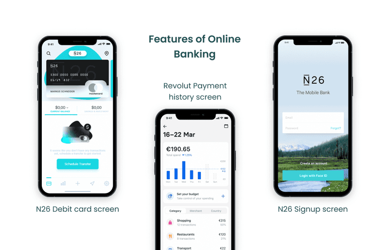 Image with features of online banking