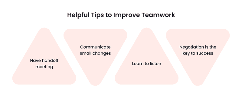 Infographics about how helpful tips to improve teamwork part 2