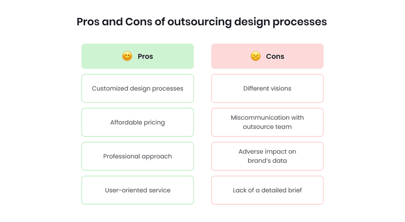 Pros and Cons