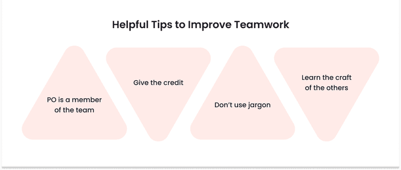 Infographics about how helpful tips to improve teamwork part 1