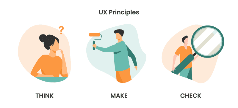 UX Principles