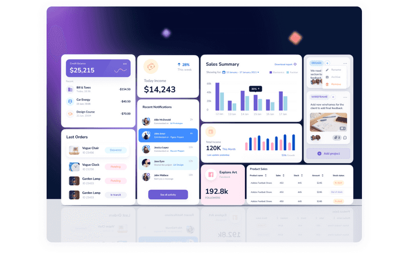 Ovation Multipurpose Dashboard UI Kit shot