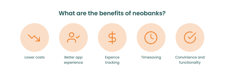Infographics about benefits of neobanks