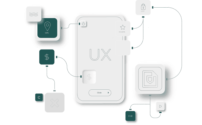 Illustration with UX process