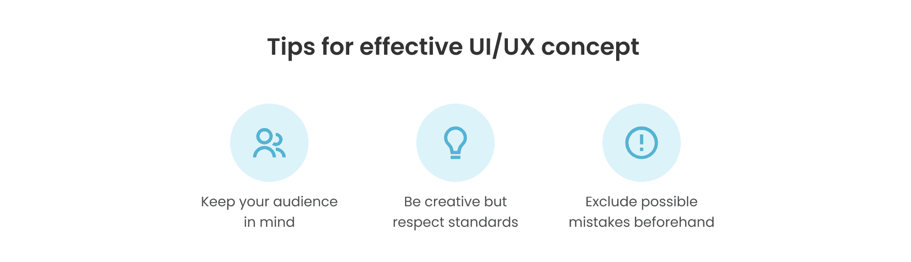 UI/ UX Process: From Concept to Implementation | Axicube