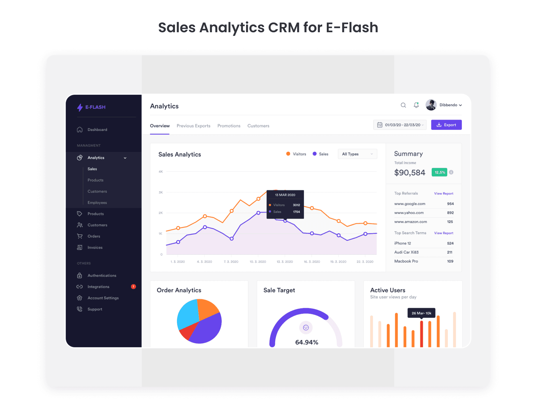 How to Make Your CRM Design Work for Your Business Need | Axicube