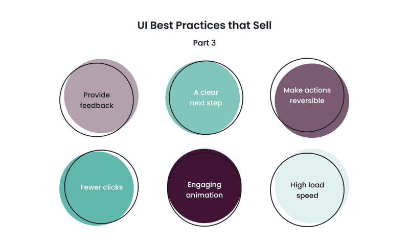 Infographics about UI best practices that sell part 3